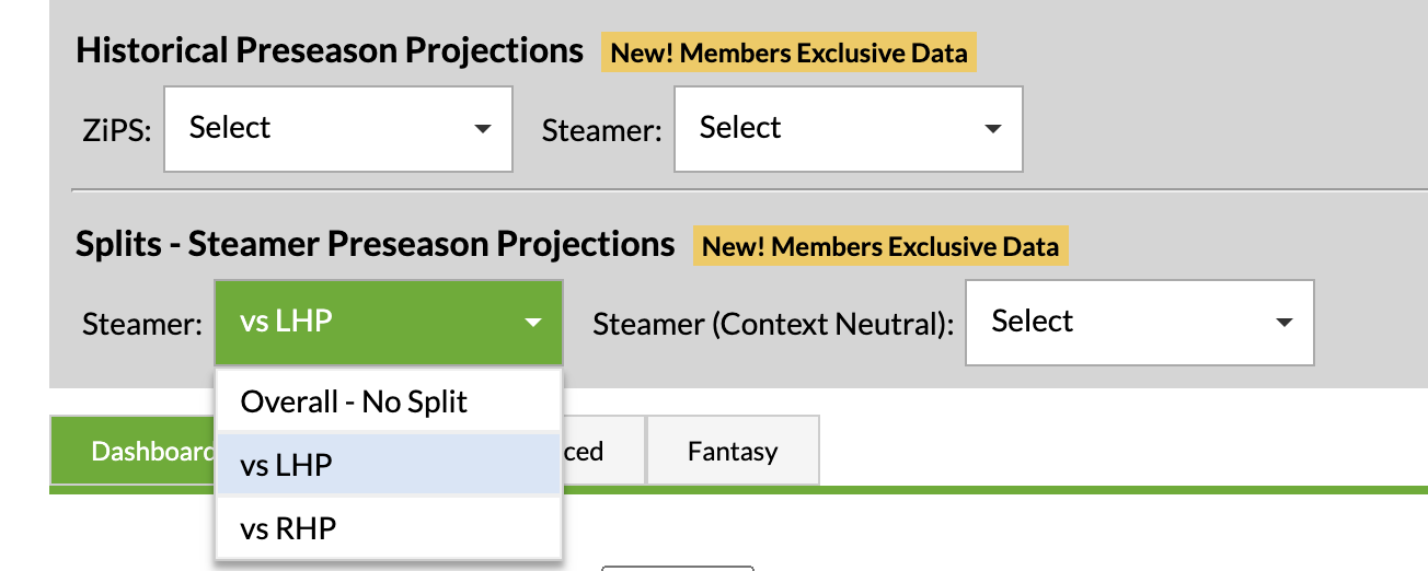 Introducing New Steamer Split Projections and More!