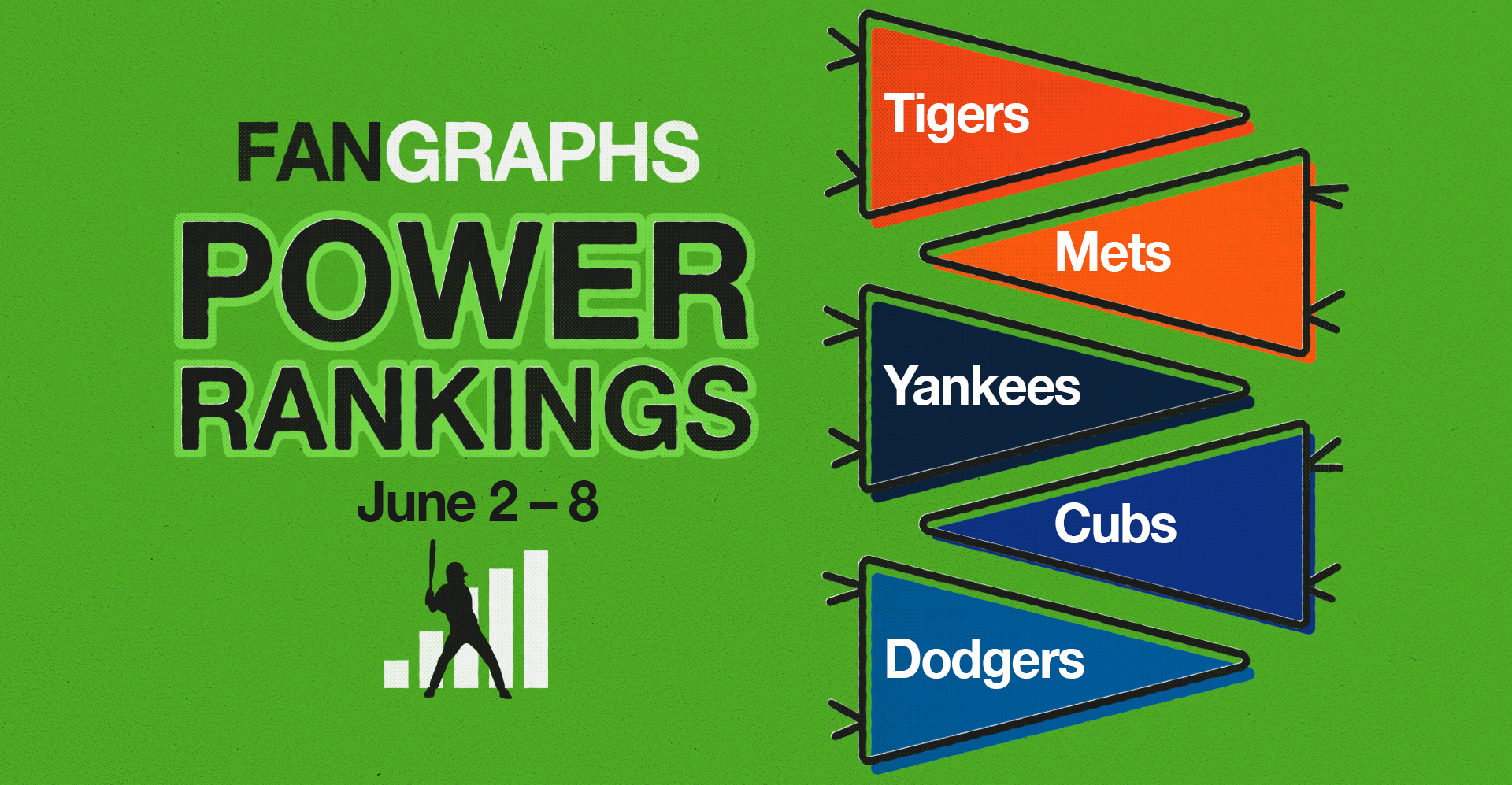 FanGraphs Power Rankings: June 2–8