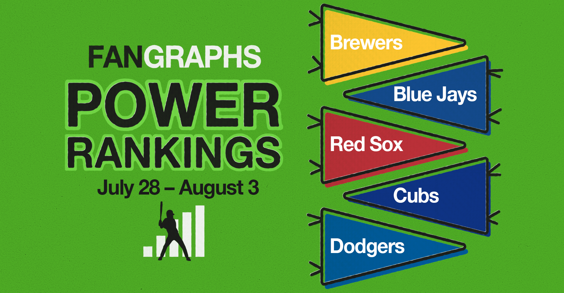 FanGraphs Power Rankings: July 28–August 3