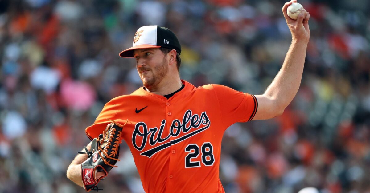 Starting Pitcher Chart – August 6th, 2025