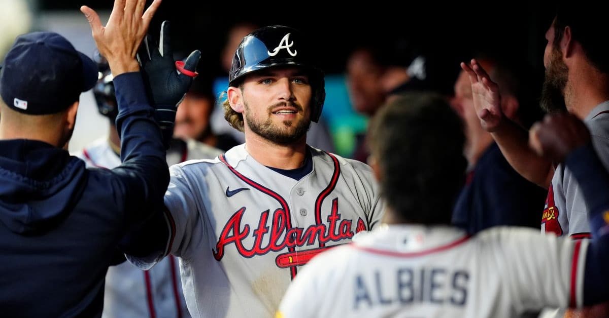 The Trade Desk: Upcoming Outlier Matchups
