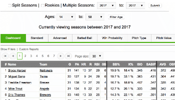 Pitching Chart System